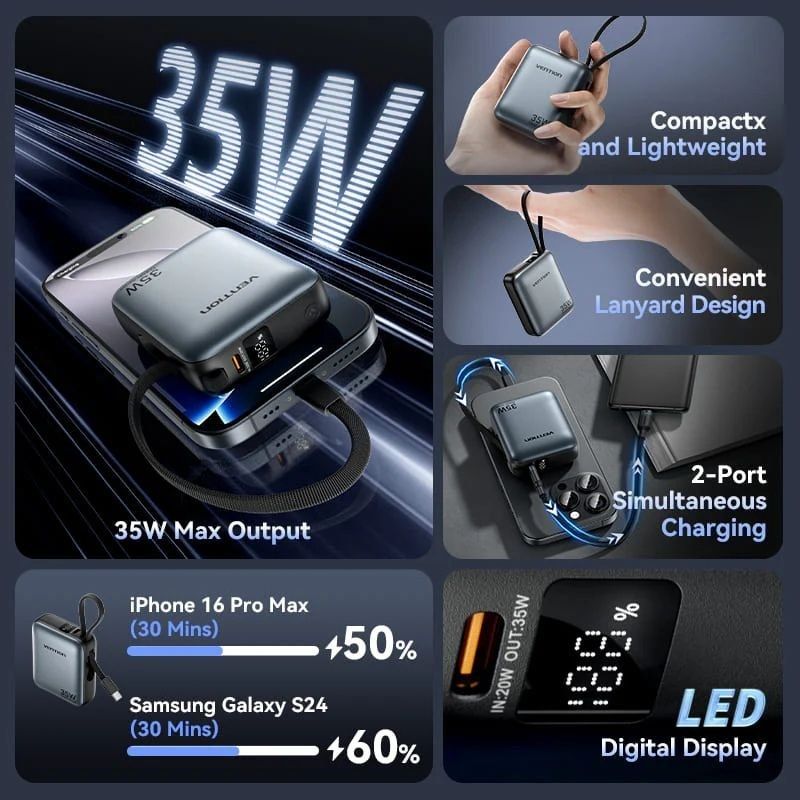 Powerbank 10000mah Vention FHEH0 / 35W / Cinzento
