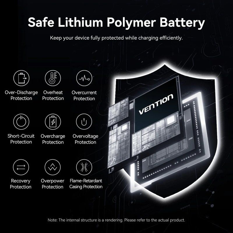 Powerbank 20000mah Vention FHGH0 / 45W / Cinzento / Inclui Cabo USB Tipo C