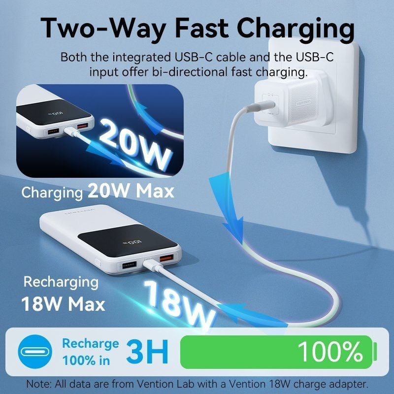 Powerbank 10000mah Vention FHOB0 / 22.5w / Preto / Inclui Cabo USB Tipo-c e Lightning