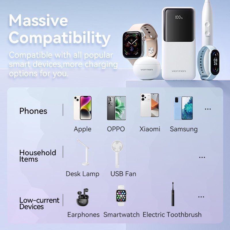 Powerbank 10000mah Vention FHOB0 / 22.5w / Preto / Inclui Cabo USB Tipo-c e Lightning