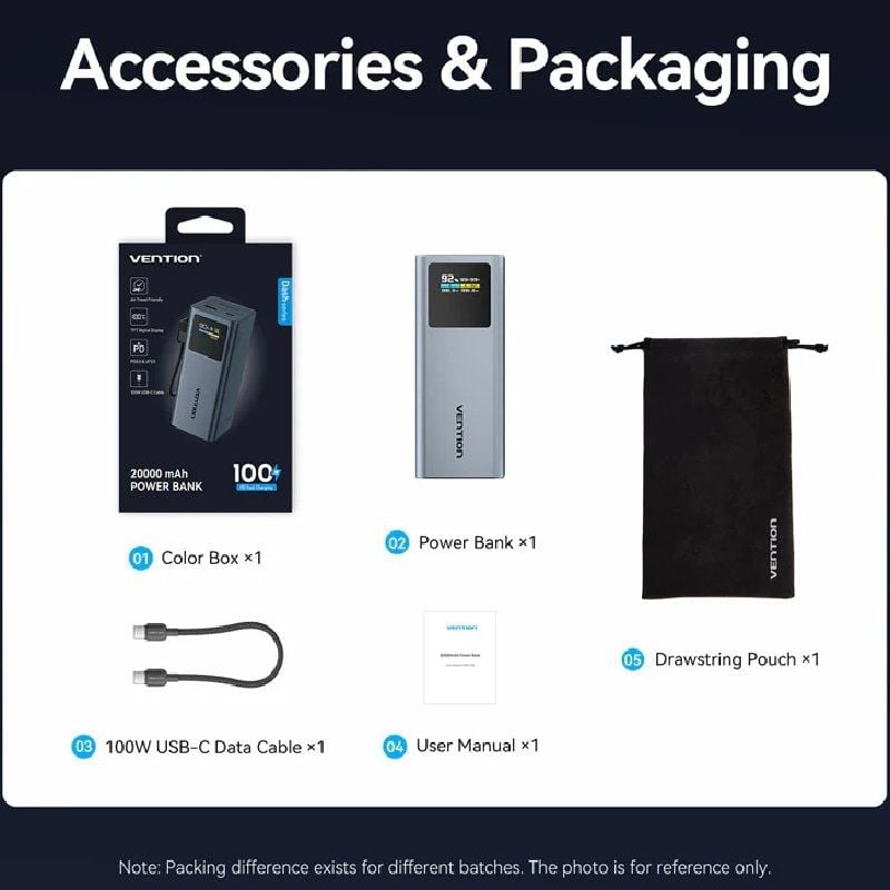 Powerbank 20000mah Vention FKCH0 / 100W / Cinzento