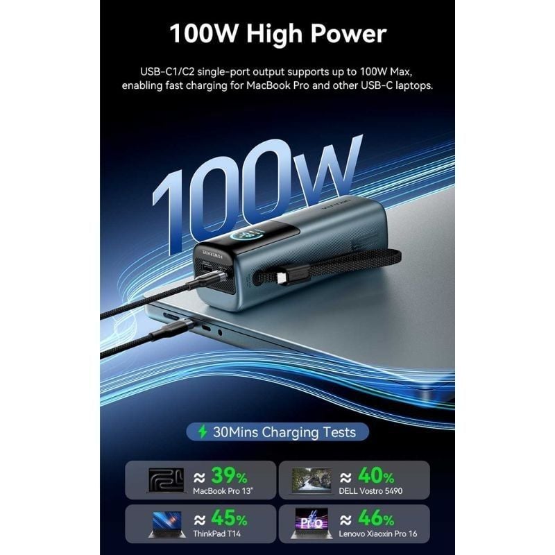 Powerbank 20000mah Vention FKFH0 / 165W / Cinzento