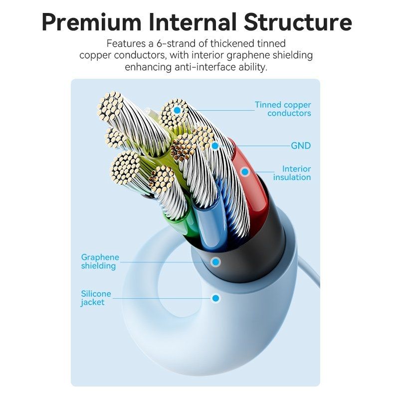 Vention CTMSG USB Type-c Vention CTMSG / USB Type-c Macho - 2 X USB Type-c Macho / Até 100W / 480mb…