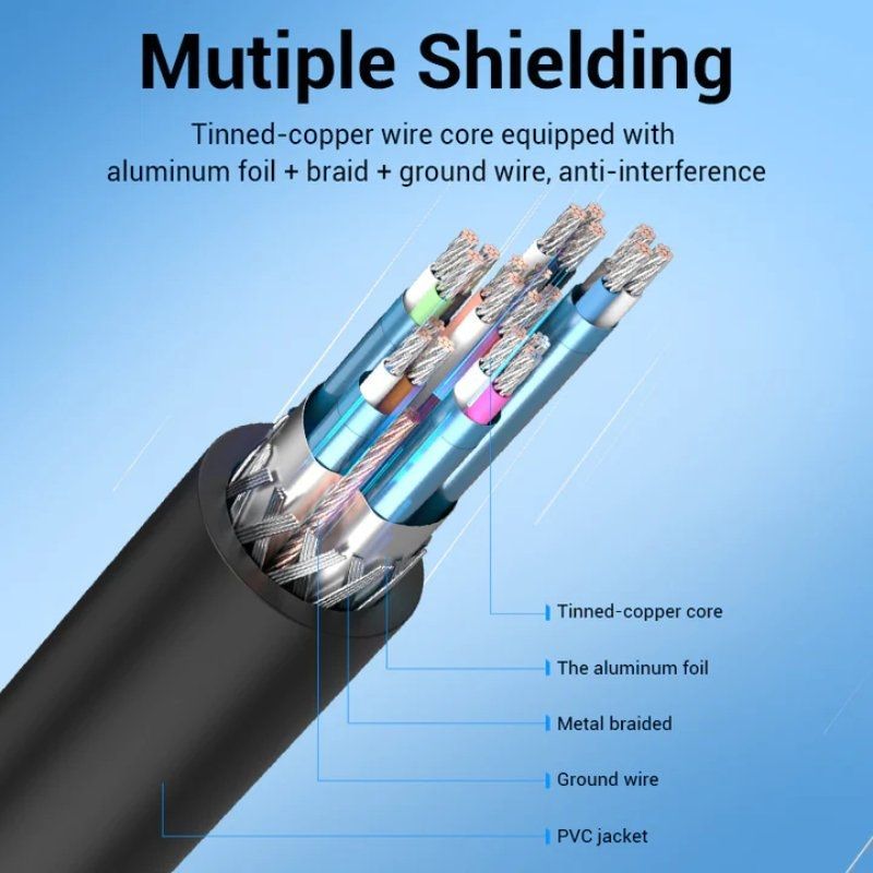 Vention HAHBH / Cabo Conversor Mini Displayport Macho - HDMI Macho / 2m / Preto