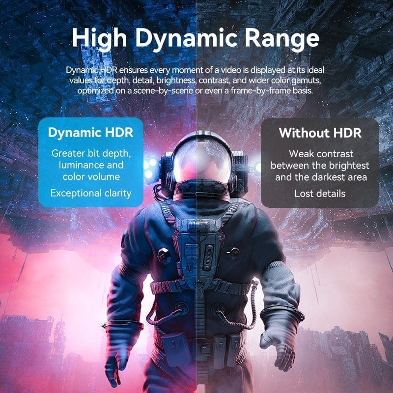 Displayport 1.4 8K Vention HCFLG / Cabo Conversor Displayport Macho - Mini Displayport Macho / 2m /…