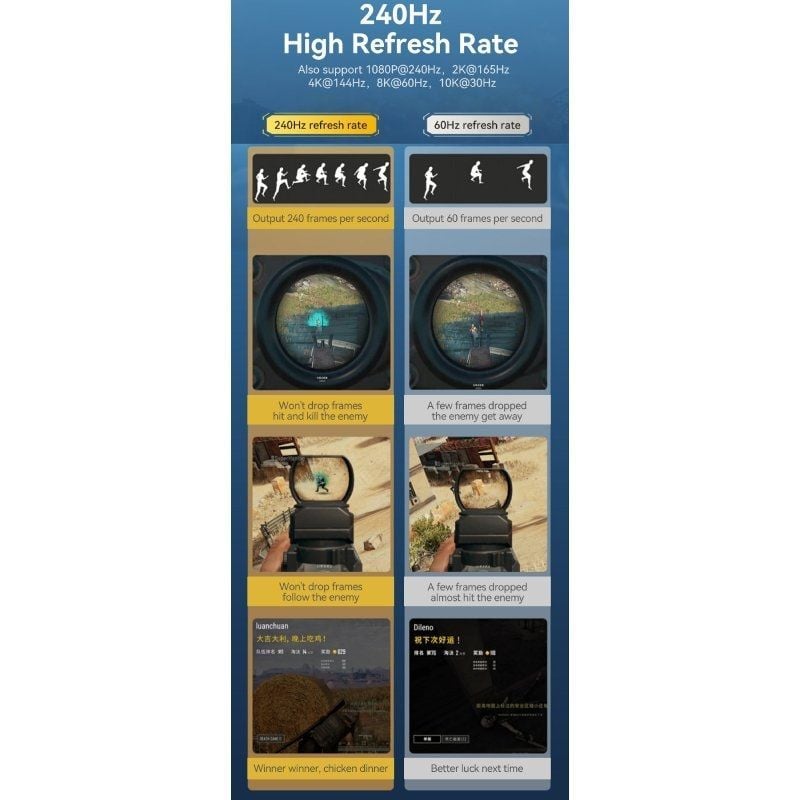 Displayport 2.1 16K Vention HGABI / Displayport Macho - Displayport Macho / 3m / Preto