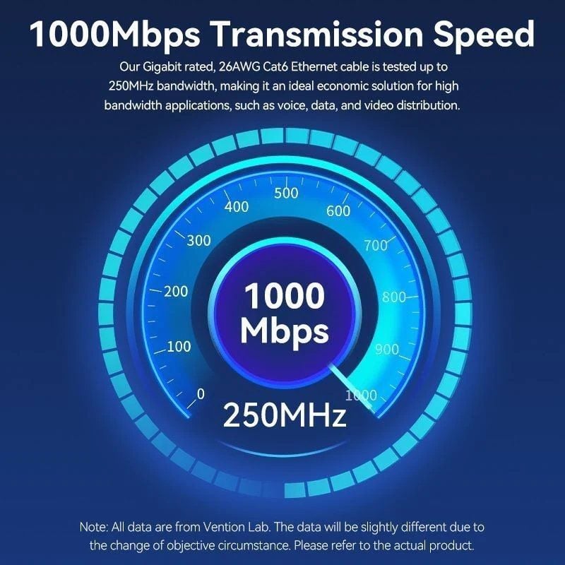 Cabo de Rede Vention IBRBD Cat.6 UTP RJ45 Vention IBRBD Cat.6 / 50cm / Preto