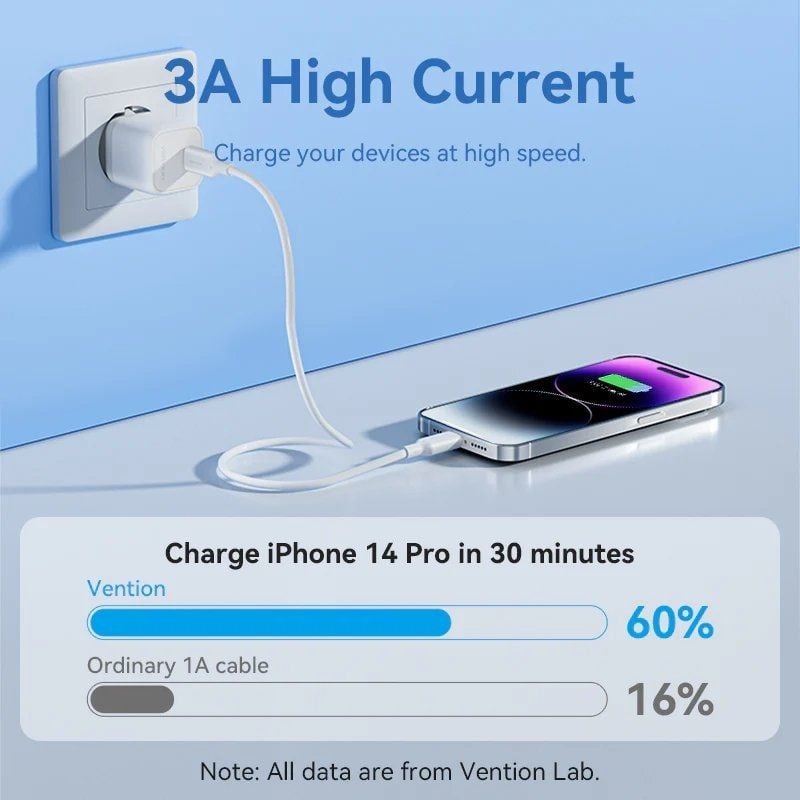 Vention LAKPH USB 2.0 Tipo C - Relâmpago / USB Tipo C Macho - Relâmpago Macho / Até 27W / 480mbps /…