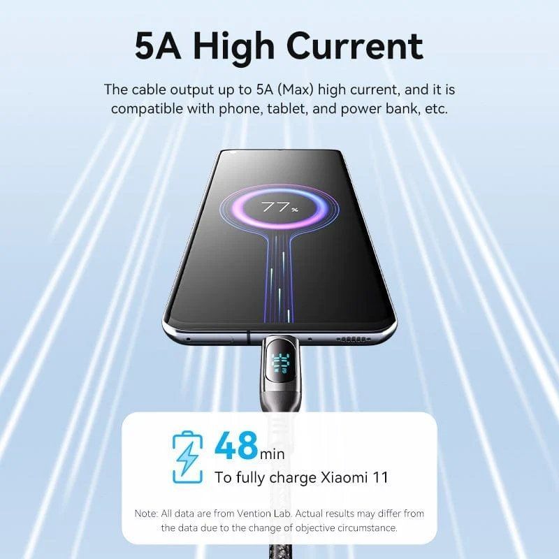 Cabo USB 2.0 Tipo-c 5A 100W Vention TAYBAV USB 2.0 / Cabo USB Tipo-c Macho - Cabo USB Tipo-c Macho…