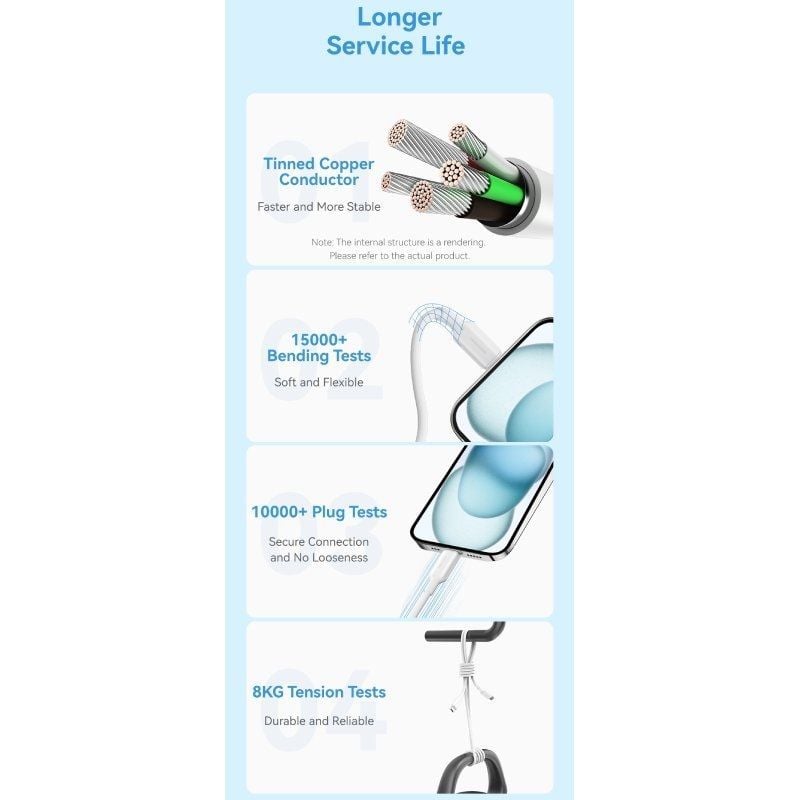 USB 2.0 Type-c 3A Vention TRCPF / USB Type-c Macho - USB Type-c Macho / Até 60W / 480mbps / 1m / Ro…