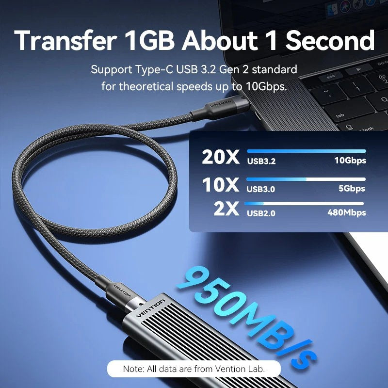 USB 3.2 Type-c 5A Vention TRGBD / USB Type-c Macho - USB Type-c Macho / Até 100W / 10gbps / 50cm /…