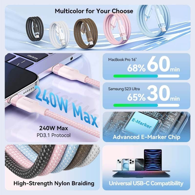 USB 2.0 Type-c 5A Vention TRIBH / USB Type-c Macho - USB Type-c Macho / Até 240W / 480mbps / 2m / P…