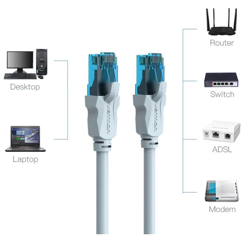 Cabo de Rede RJ45 UTP Vention Vap-a10-s100 Cat.5e / 1m / Azul e Preto