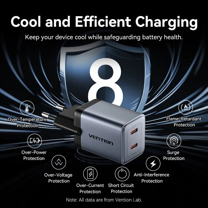 Carregador de Parede Gan Vention Fcdh0-eu / 2xusb Type-c / 45W