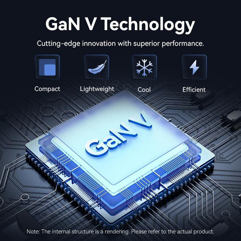 Carregador de Parede Gan Vention Fefw0-eu / 2xusb Type-c / 45W