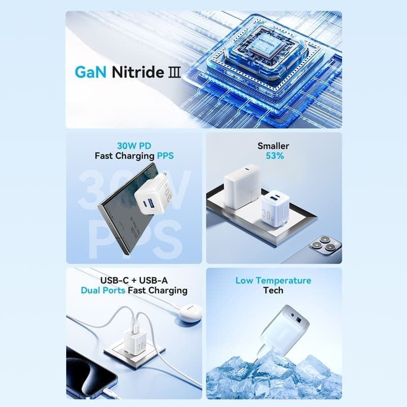 Carregador de Parede Gan Vention Feqp0-eu / 1xusb Type-c / 1xusb / 30W