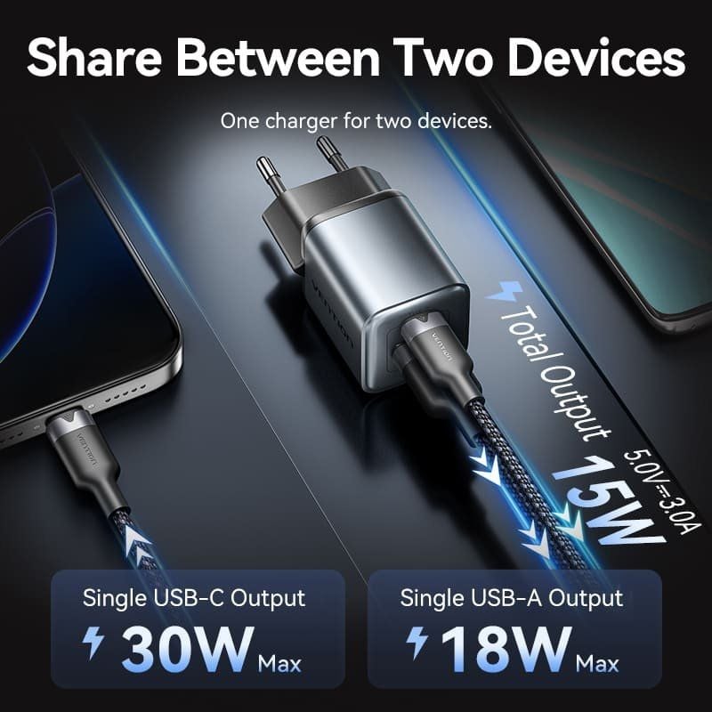 Carregador de Parede Gan Vention Fewh0-eu / 1xusb Type-c / 1xusb / 30W