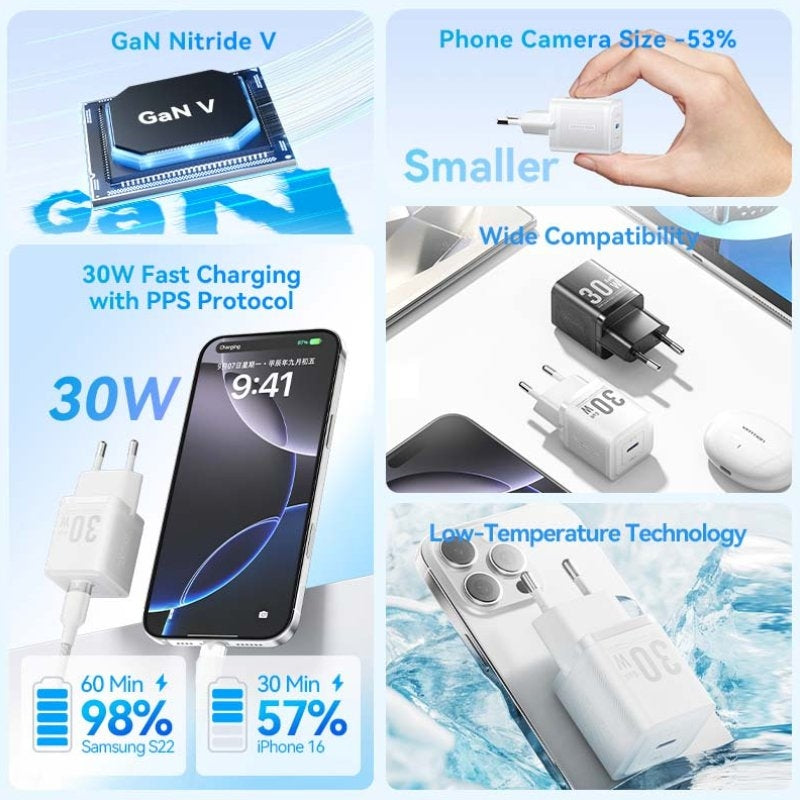 Carregador de Parede Gan Vention Fezw0-eu / 1xusb Type-c / 30W