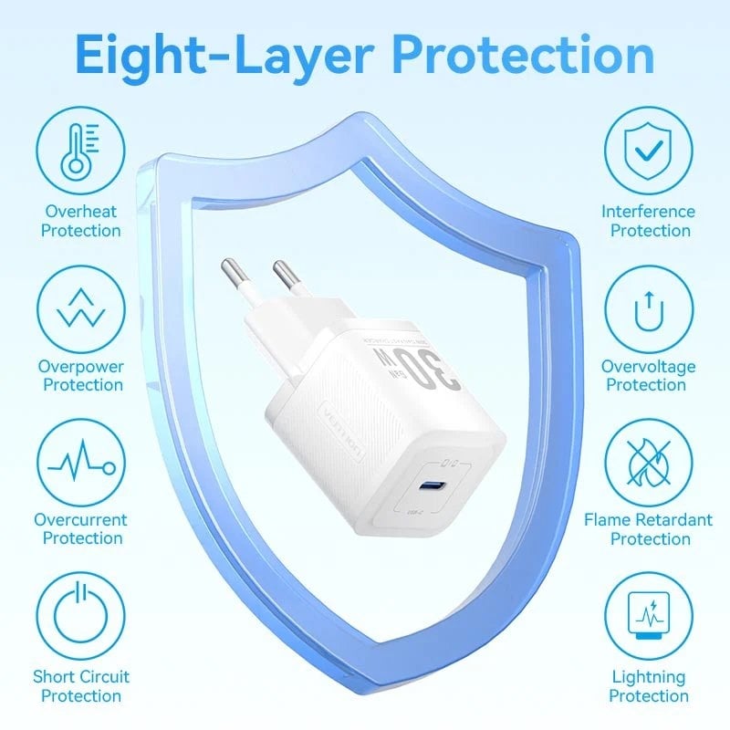 Carregador de Parede Gan Vention Fezw0-eu / 1xusb Type-c / 30W