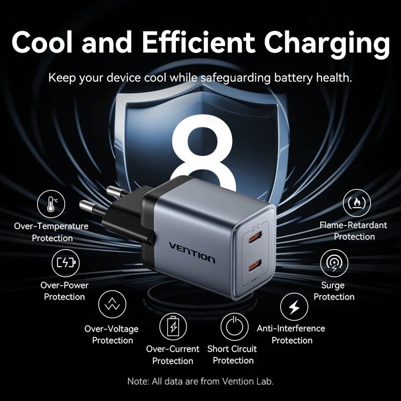 Carregador de Parede Gan Vention Tz-fcdh0-eu / 2xusb Type-c + Cabo USB Type-c / 45W