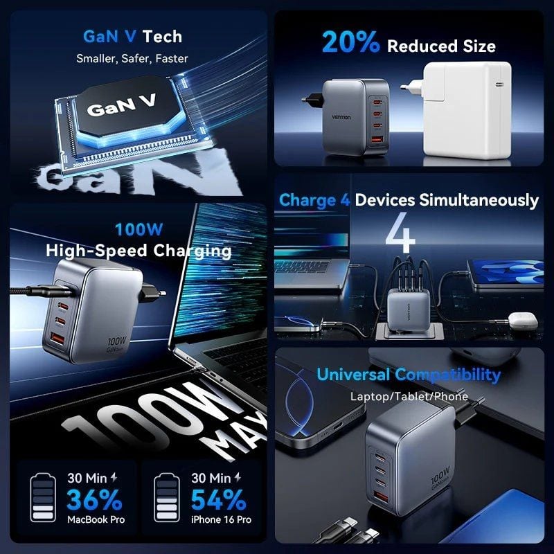Carregador de Parede Gan Vention Tz-feth0-eu / 3xusb Type-c / 1xusb / 100W