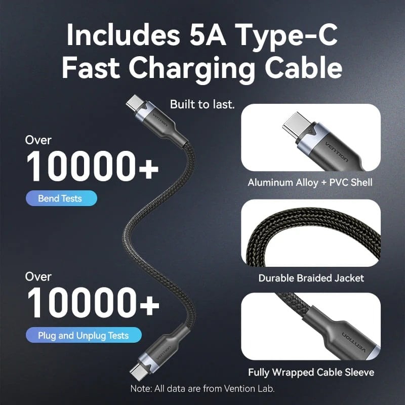 Carregador de Parede Gan Vention Tz-fexh0-eu / 2xusb Type-c / 1xusb + Cabo USB Type-c / 70W