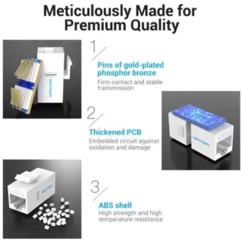 Vention RJ45 Conector Ipgw0-5 Cat6 UTP / 5 Pçs / Branco