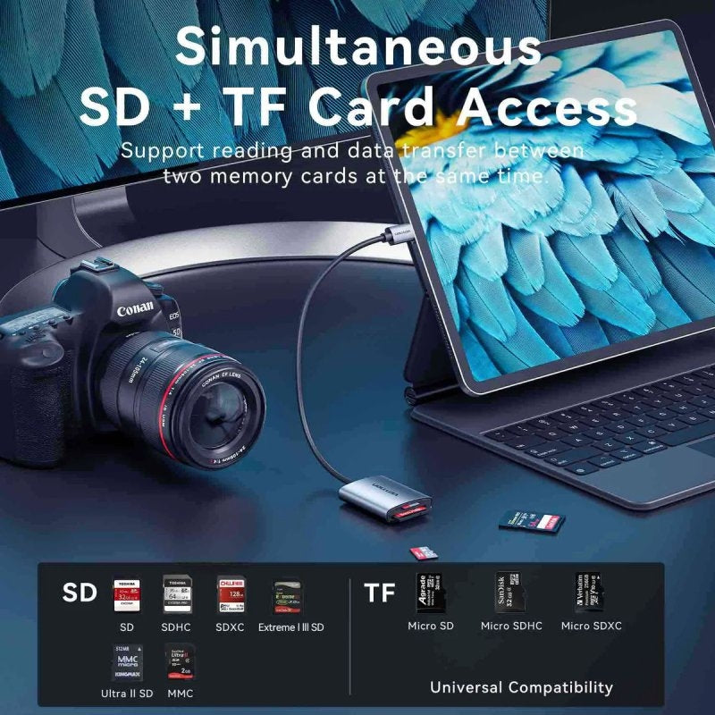 Leitor de Cartões Externo Vention CLOHB / USB Type-c