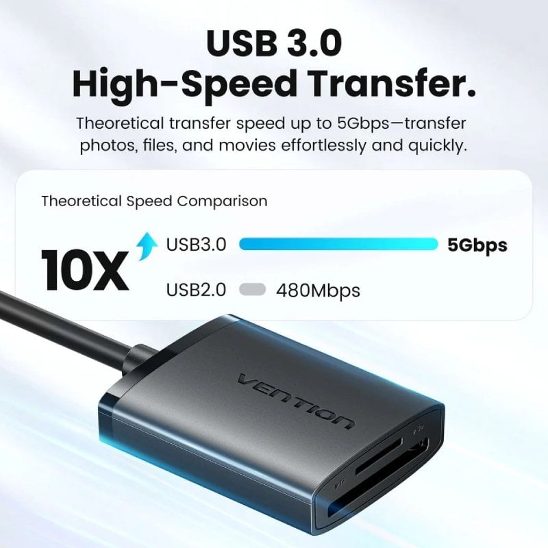 Leitor de Cartões Externo Vention CLPBB / USB 3.0