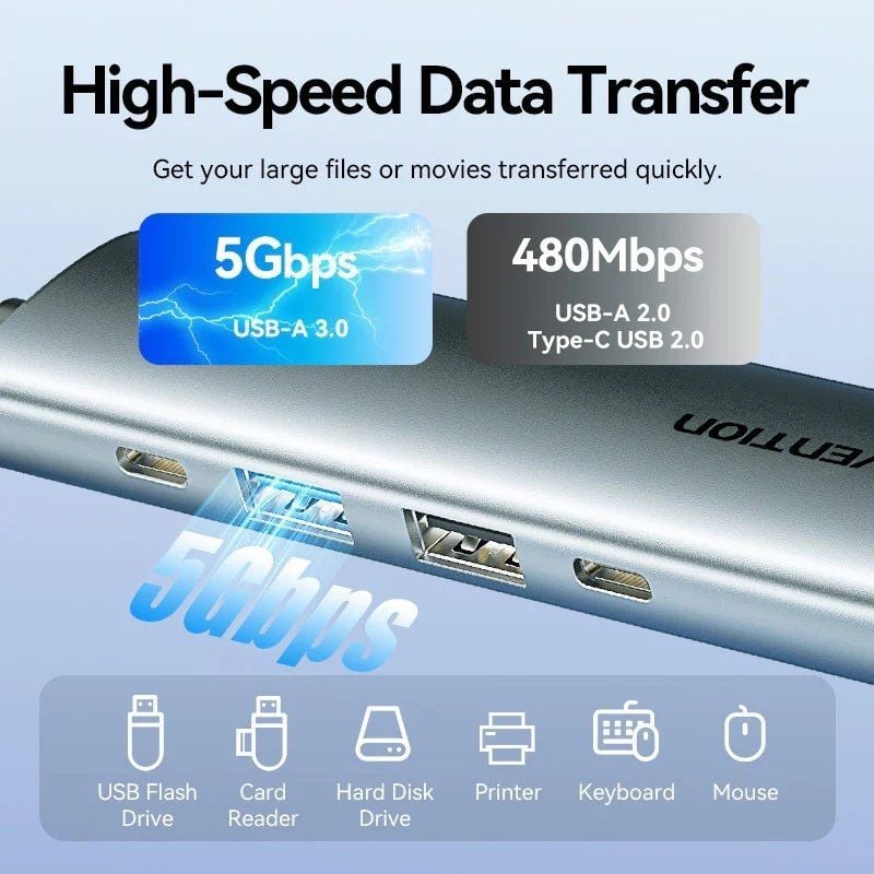 Base de Ligação USB Tipo C Vention TGLHB / 1xusb Tipo C / 2xusb / 1xhdmi 4K / 1xusb Tipo C PD / Cin…