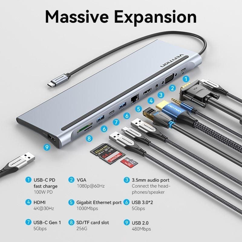 Docking USB Type-c Vention THTHC / 1xhdmi / 1xvga / 3xusb / 1xusb Type-c / 1xusb Type-c PD / 1xrj45…