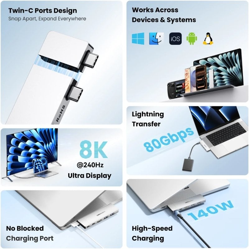 Base de Ligação USB Tipo C Vention THZH0 / 1xhdmi 4K / 2xusb / 2xusb Tipo C / 1xthunderbolt / 1xusb…