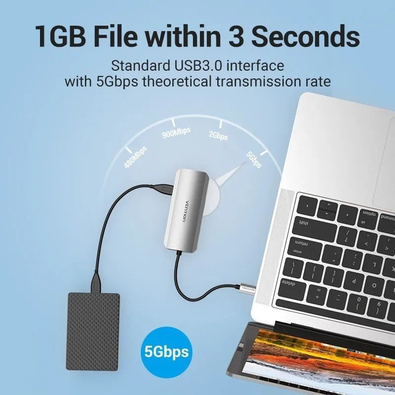 Base de Ligação USB Type-c Vention TOHHB / 1xhdmi 4K / 3xusb / 1xrj45 / 1xusb Type-c PD