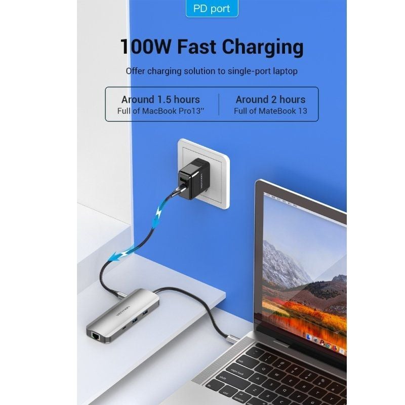 Base de Ligação USB Type-c Vention TOMHB / 1xhdmi 4K / 2xusb / 1xusb Type-c / 1xusb Type-c PD / 1xr…