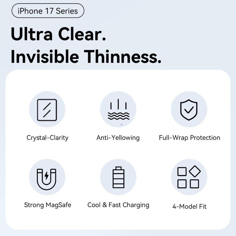 Capa Rígida com Magsafe Vention Concise Impact Kvbtcb-30 / Compatível com Iphone 17 Pro / Transpare…