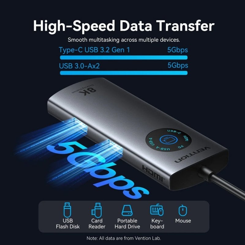 Base de Ligação USB Tipo C Vention TQZHB / RJ45 / 2xusb / 1xusb Tipo C / 1xhdmi / 1xusb Tipo C PD /…