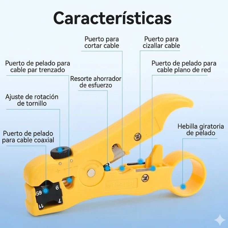 Decapador Coaxial Vention KEBY0