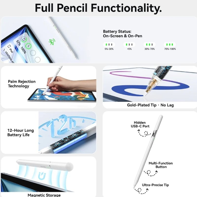 Vention KQNW0 Stylus / para Ipad / Branco