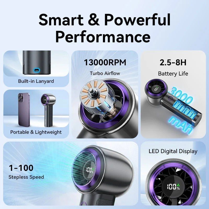 Vention PBAN0 Ventilador de Mão / 4 Velocidades