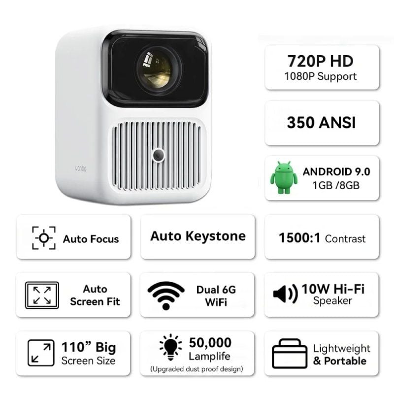 Projetor Portátil Wanbo Dali 1 / 350 Lumens / HD / HDMI / Bluetooth / Wifi / Branco