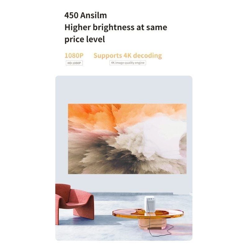 Projetor Portátil Wanbo T4 / 450 Lumens / Full HD / HDMI / Bluetooth / Wifi / Branco