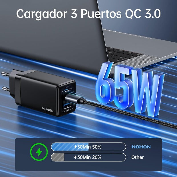 NOHON Carregador USB-C Carregamento rápido 65W